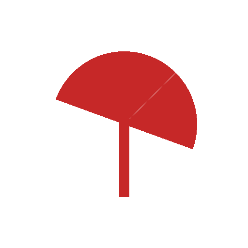 Sustainability